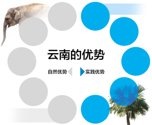 國家公園 云南國家公園 國家公園體制