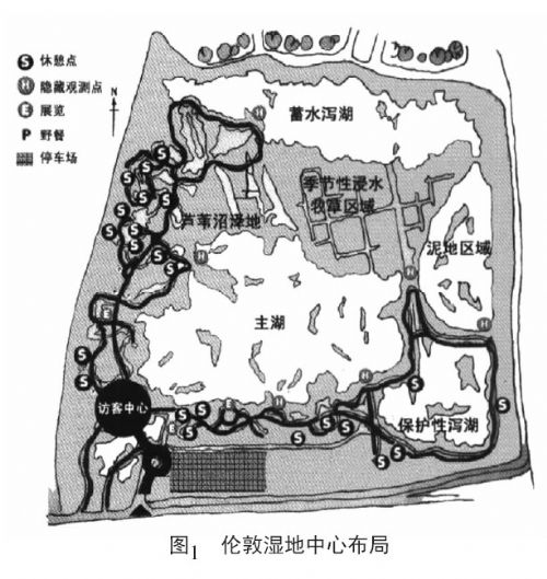 濕地公園 城市濕地 景觀美學 規劃設計