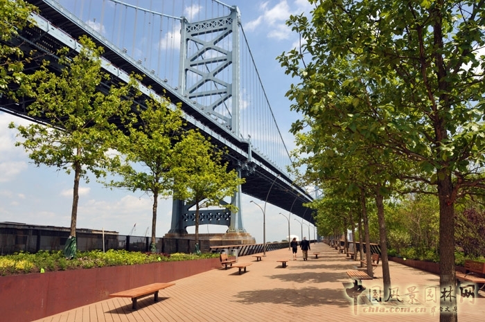 費城race street碼頭公園