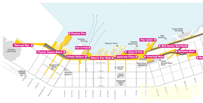 西雅圖中央濱水空間