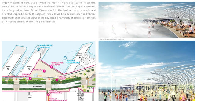 西雅圖中央濱水空間