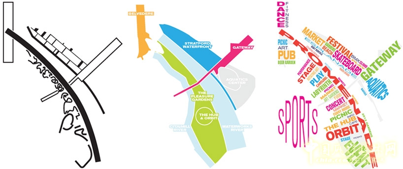 伊麗莎白女王奧林匹克公園