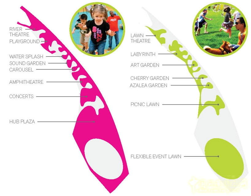 伊麗莎白女王奧林匹克公園