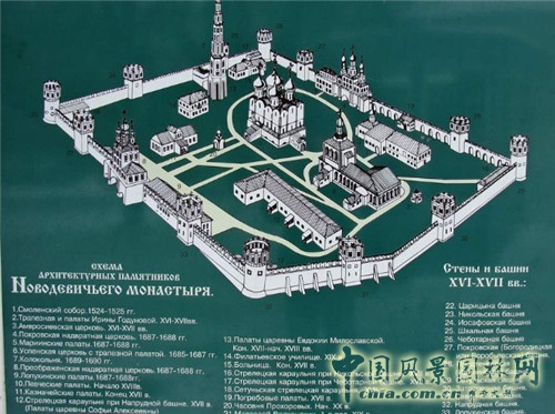 新圣母修道院及名人墓園