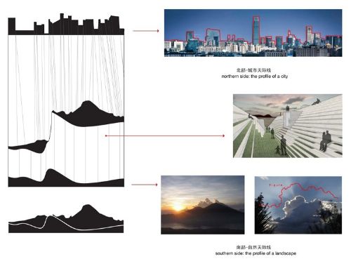 米蘭世博會中國館