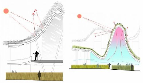米蘭世博會(huì)中國(guó)館