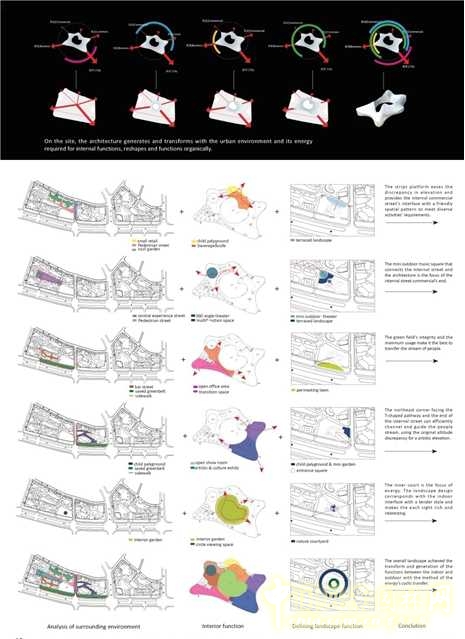 長沙德思勤文化藝術中心