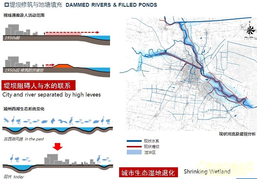 李建偉 景觀水系 水系規劃 城市河流 風景園林