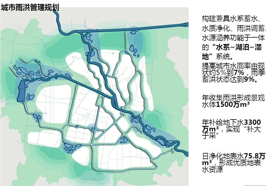 李建偉 景觀水系 水系規(guī)劃 城市河流 風(fēng)景園林