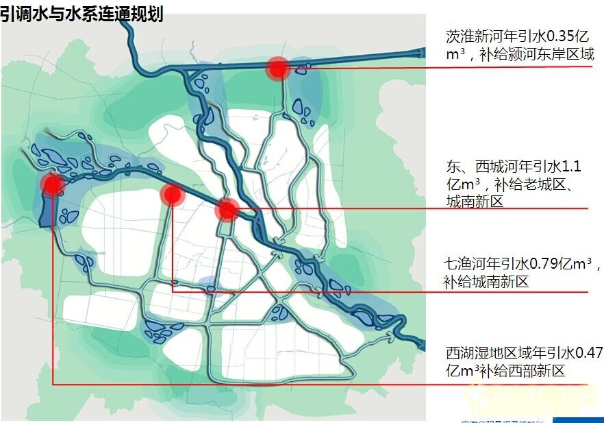 李建偉 景觀水系 水系規(guī)劃 城市河流 風(fēng)景園林