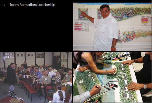 建立一個多學科共同聯合的團隊