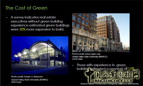 綠色設計真的會花我們更多的錢嗎？