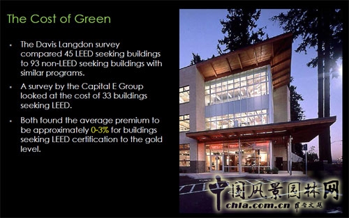 綠色設計真的會花我們更多的錢嗎？