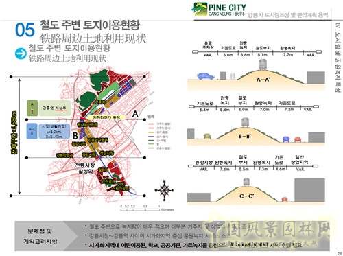 趙泰東：韓國江陵市城市林建設和管理計劃