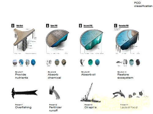 陳弘志：香港風景園林教育的新發(fā)展