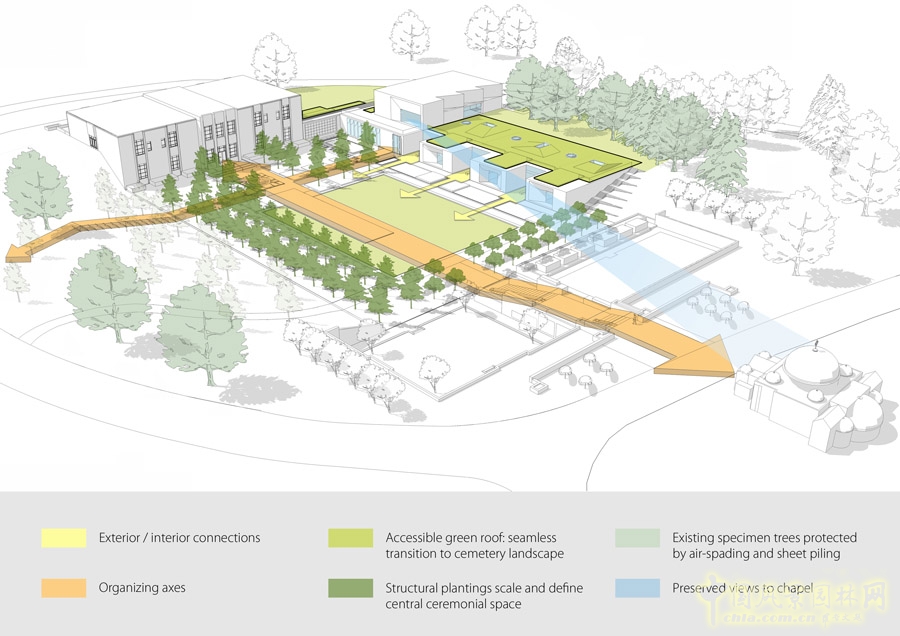 萊克伍德公墓陵園