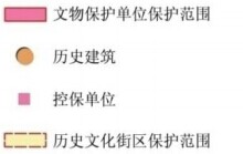 陳圣泓 場所精神 青果巷 歷史文化街區