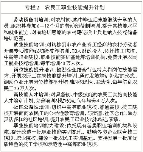 江西新型城鎮(zhèn)化