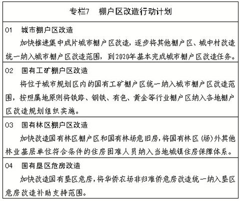 江西新型城鎮(zhèn)化