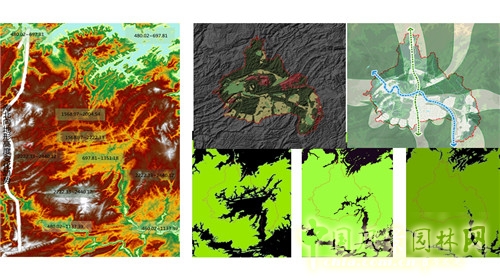 張成：中國(guó)西部城鎮(zhèn)化進(jìn)程中的城市綠地系統(tǒng)規(guī)劃