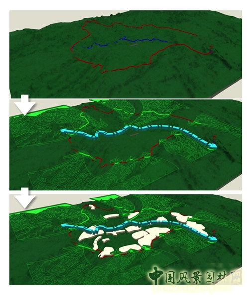 張成：中國西部城鎮化進程中的城市綠地系統規劃