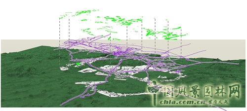 張成：中國西部城鎮化進程中的城市綠地系統規劃