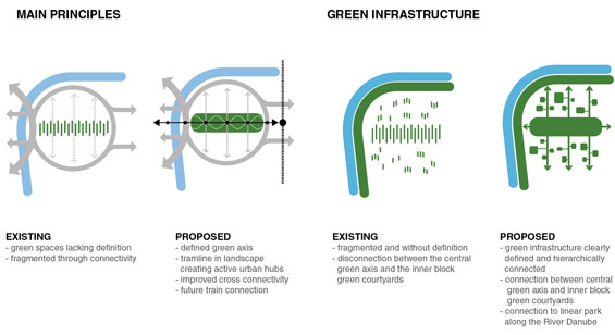 斯洛伐克布拉迪斯拉發(fā)市