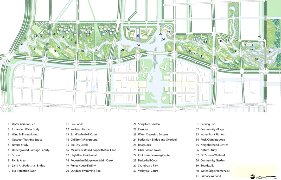 寧波生態(tài)廊道
