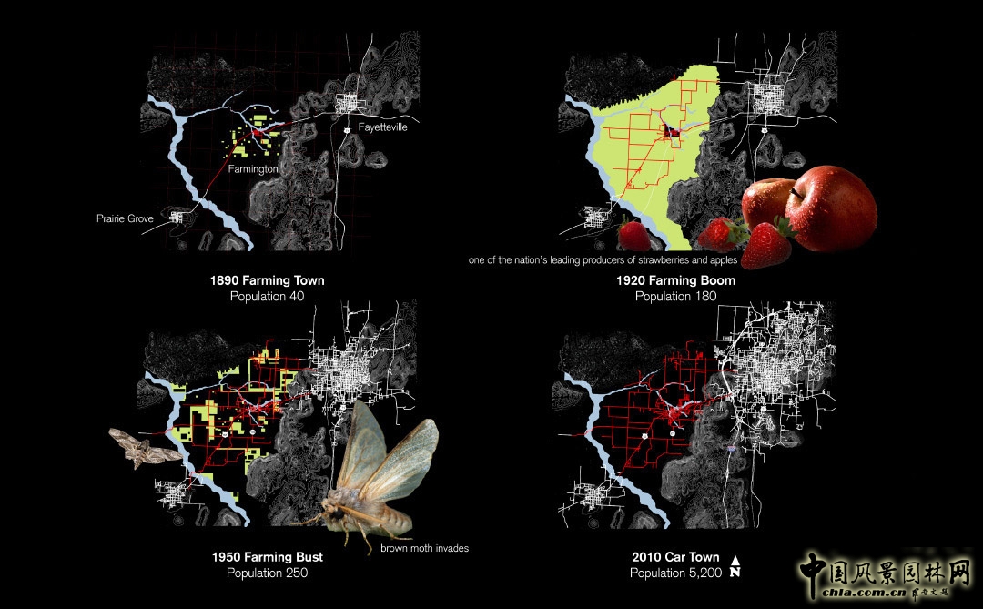法明頓城市景觀規劃