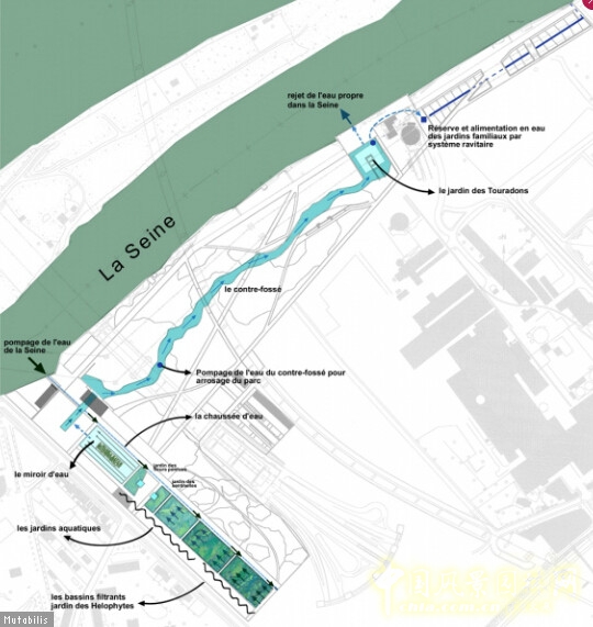 法國南泰爾市Chemin公園