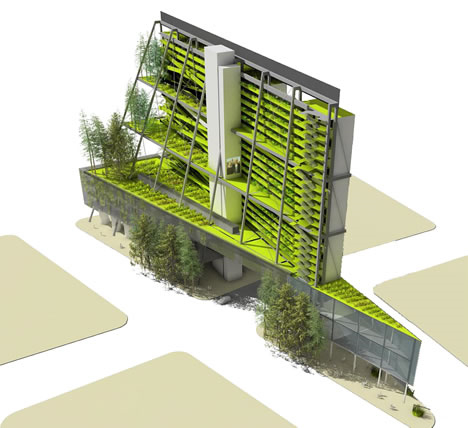 “城市農業中心”