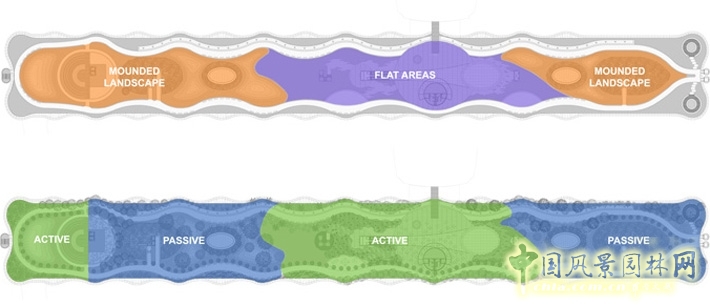 舊金山transbay客運中心