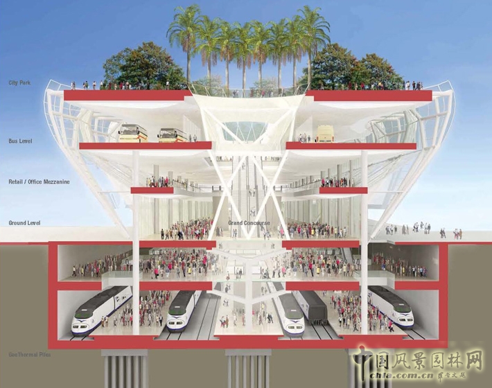 舊金山transbay客運中心