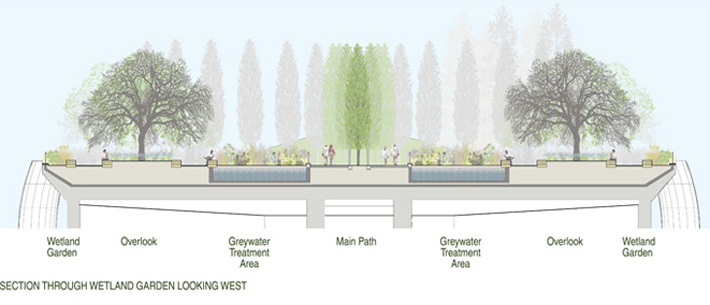 舊金山transbay客運(yùn)中心
