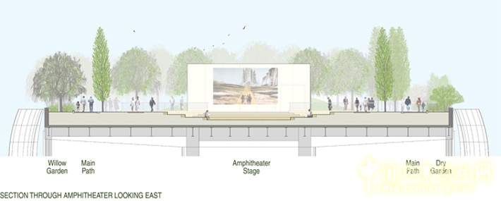 舊金山transbay客運(yùn)中心