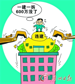 違建 違建拆除 強拆費用 北京市規劃委