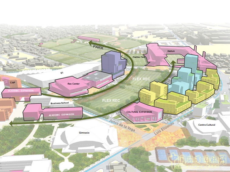 墨西哥蒙特雷科技大學