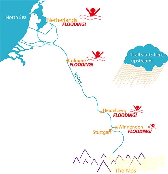 德國Arkadien Winnenden生態村