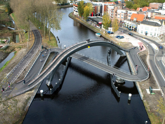 自行車道 道路規劃 自行車通勤 道路設計