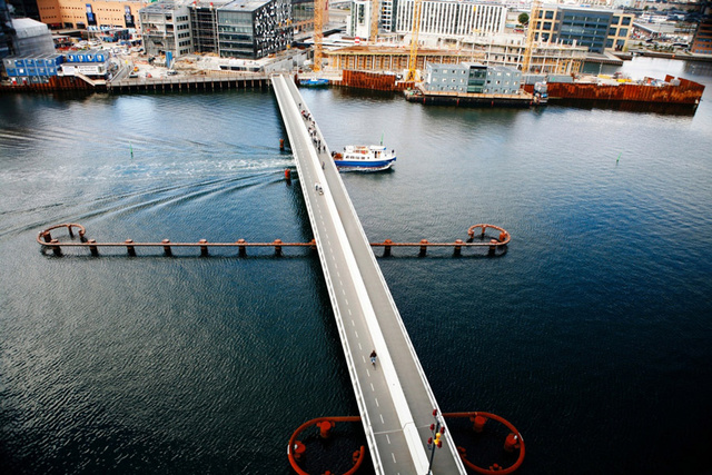 自行車道 道路規劃 自行車通勤 道路設計