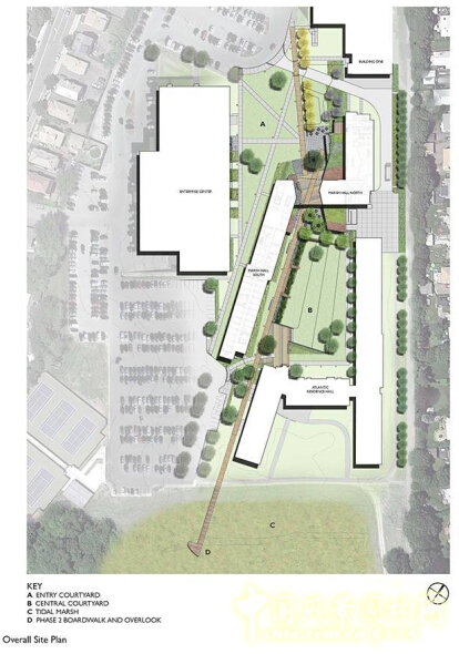 塞勒姆州立大學(xué)濕地走廊