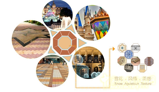 哈爾濱萬達城室外主題公園