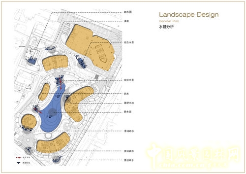 城市之光名邸 規(guī)劃設(shè)計 安道 設(shè)計咨詢