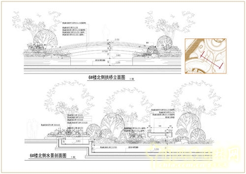 城市之光名邸 規(guī)劃設計 安道 設計咨詢