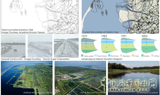 鰲鼓濕地森林公園