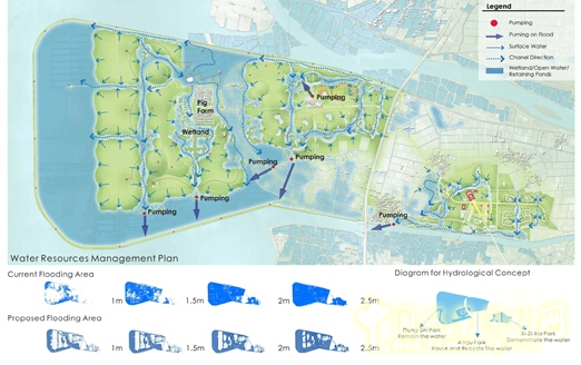 鰲鼓濕地森林公園