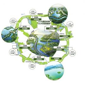 成都環(huán)城生態(tài)區(qū) 85公里景觀帶靚影初現(xiàn)