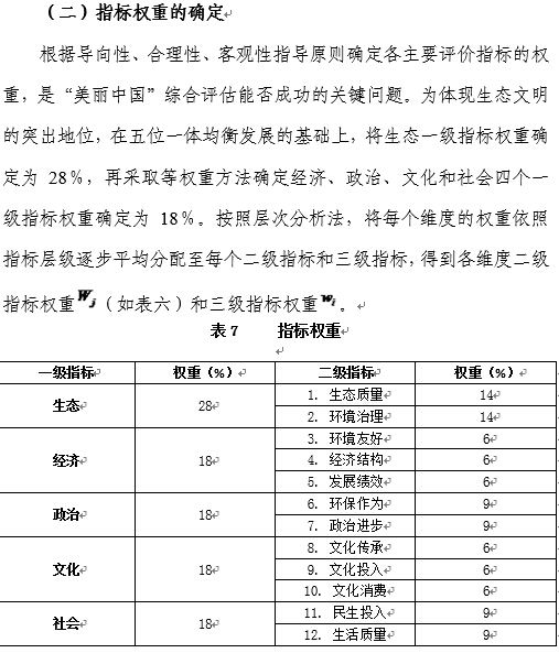 “美麗中國”省區(qū)建設(shè)水平（2014）研究報告