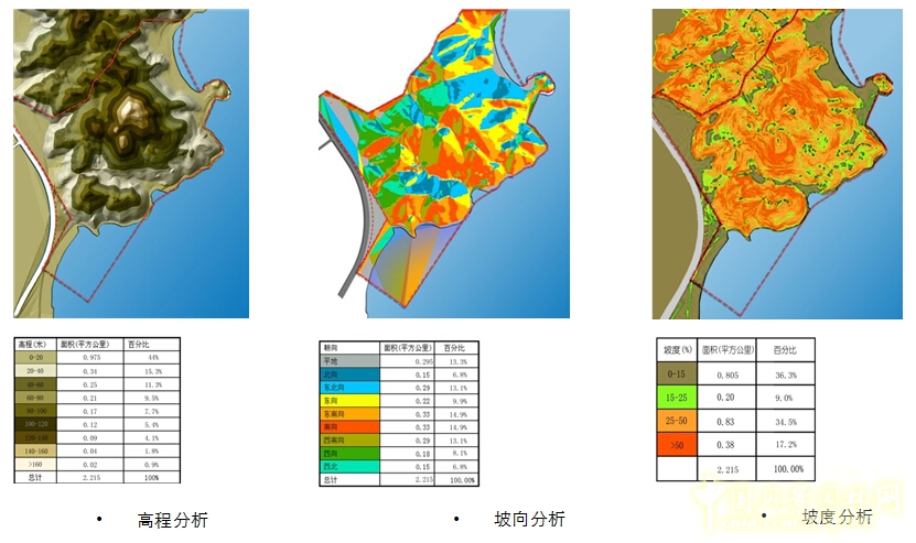 回歸自然而真實的景觀設計和傳統(tǒng)自信的文化景觀