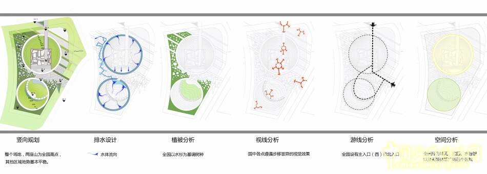 武漢園博會創(chuàng)意花園山居